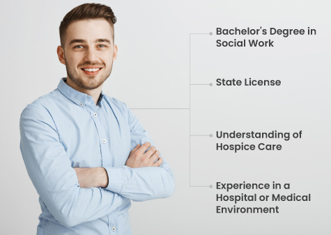 Requirements of Hospice Social Worker
